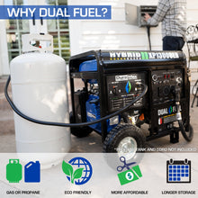 DuroMax XP13000EH 10500W/13000W Electric Start Dual Fuel Generator New
